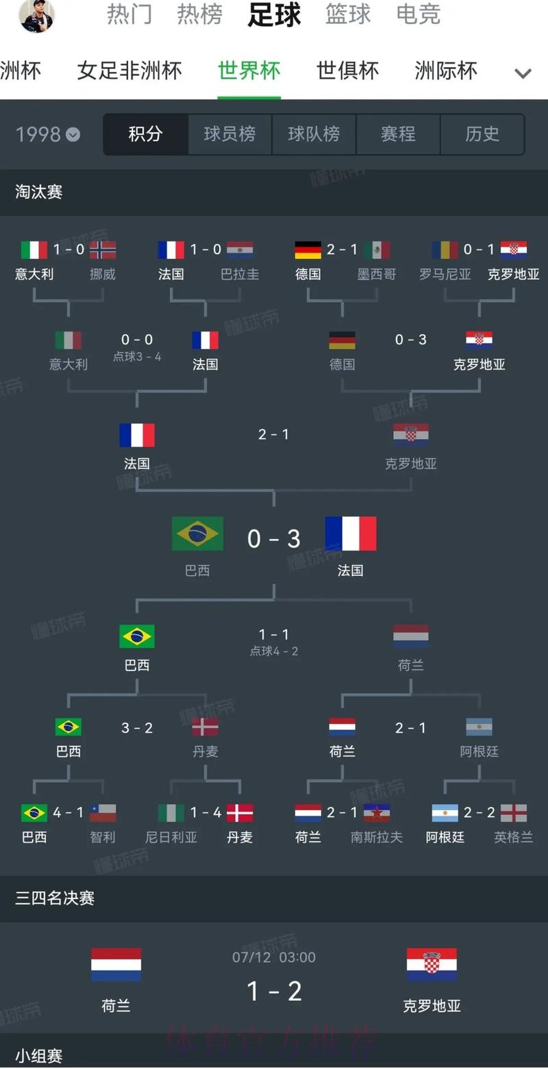 世界杯德国姆巴佩赛程分析完整指南 世界杯德国姆巴佩赛程分析完整指南