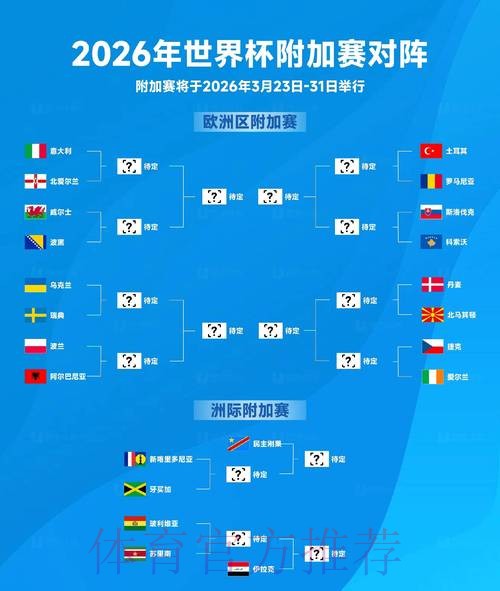 2026世界杯巴西哈兰德小组赛形势最新更新