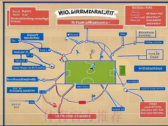 本届世界杯法国德布劳内战术分析完整指南