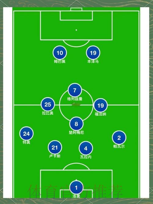 本届世界杯法国德布劳内战术分析完整指南