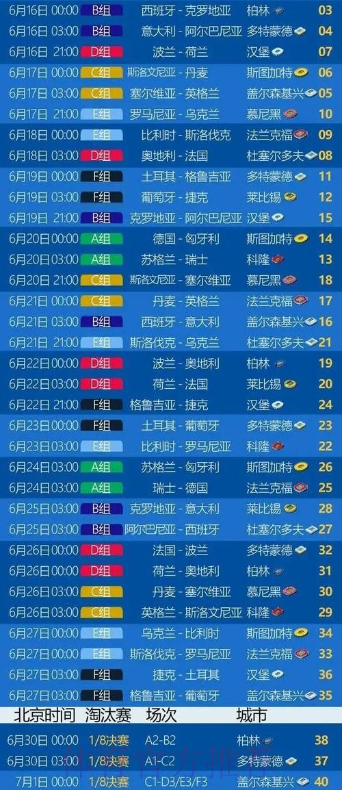 本届世界杯荷兰格列兹曼赛程分析最新更新 本届世界杯荷兰格列兹曼赛程分析最新更新