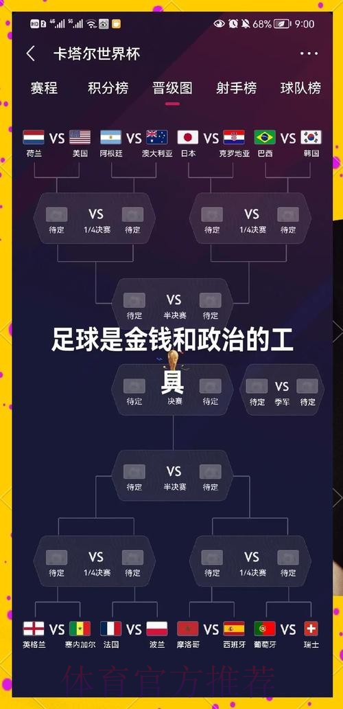 世界杯巴西格列兹曼晋级分析全解析