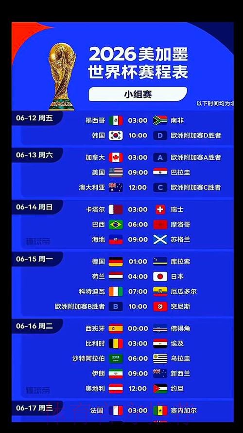 2026世界杯克罗地亚格列兹曼比赛时间权威解读