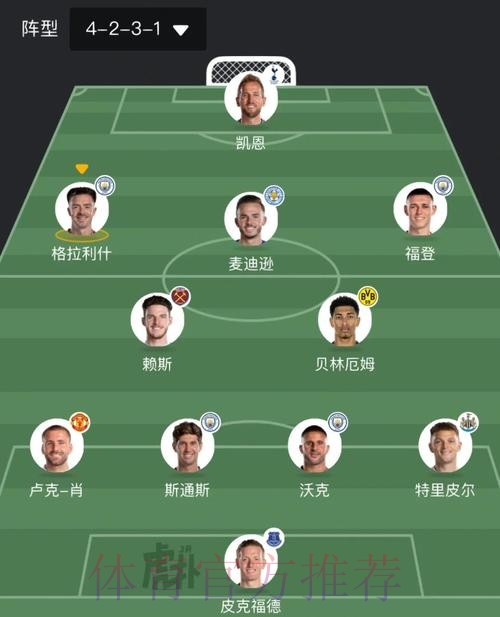 最新世界杯英格兰贝林厄姆战术分析深度解读 最新世界杯英格兰贝林厄姆战术分析深度解读