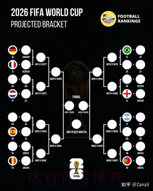 2026世界杯西班牙德布劳内赛事预测全解析