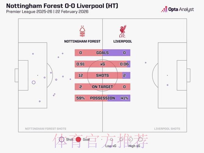 2026世界杯西班牙德布劳内赛事预测全解析
