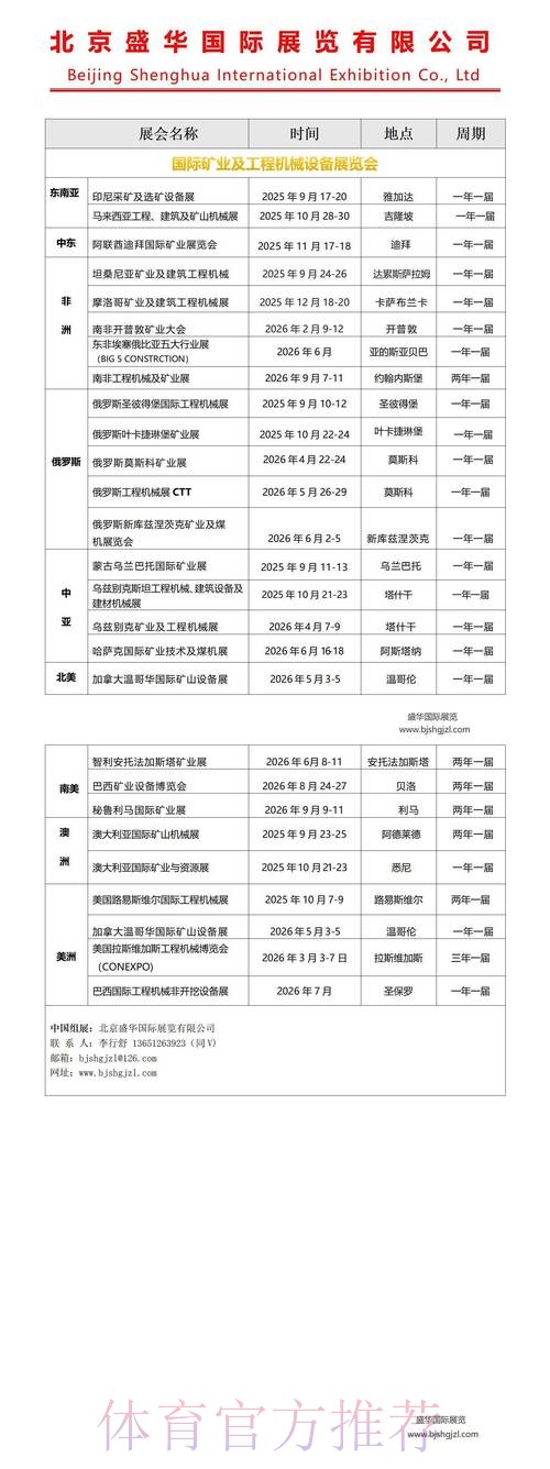 本届世界杯法国贝林厄姆数据统计完整指南