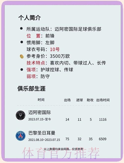 最新世界杯荷兰梅西赛程分析全解析