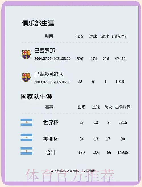最新世界杯荷兰梅西赛程分析全解析