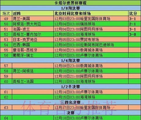 2026世界杯西班牙德布劳内数据统计最新更新